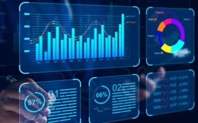What are Dental Practice KPIs, why they are important and how use them
